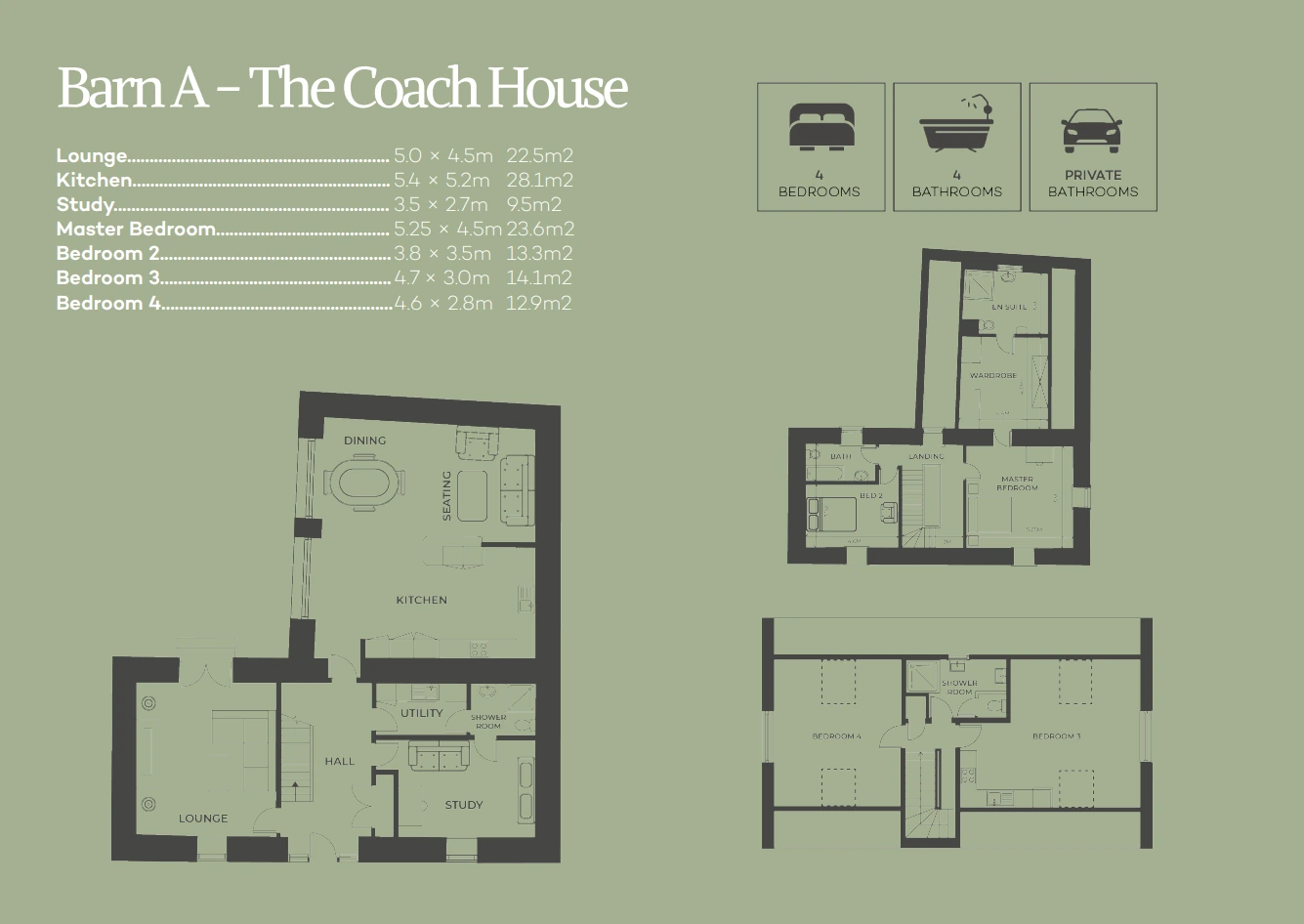 The Coach House — Floor Plan